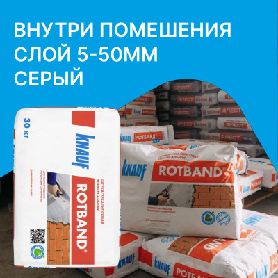 Штукатурка гипсовая Кнауф Ротбанд 30 кг