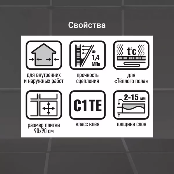 Клей для плитки / керамогранита / камня Unis Плюс класс C1 TE 25 кг