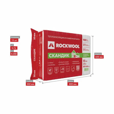 Утеплитель Rockwool Лайт Баттс Скандик 800х600х50 мм 5.76м2 0.288м3 12шт