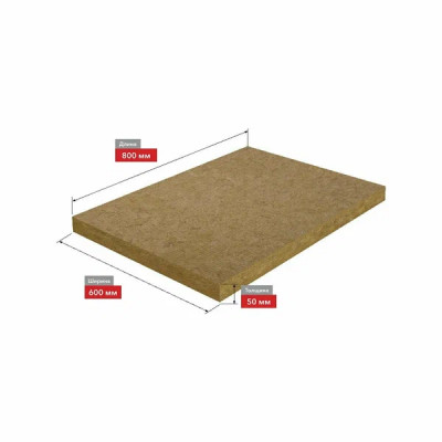 Утеплитель Rockwool Лайт Баттс Скандик 800х600х50 мм 5.76м2 0.288м3 12шт