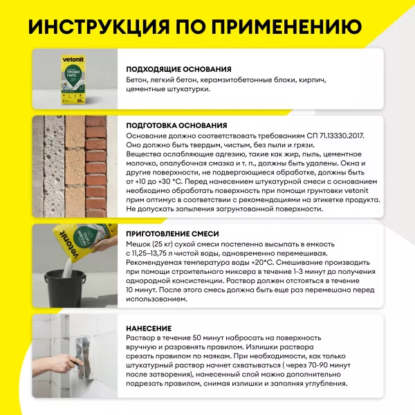 Штукатурка гипсовая Weber Vetonit Profi Gyps 25 кг