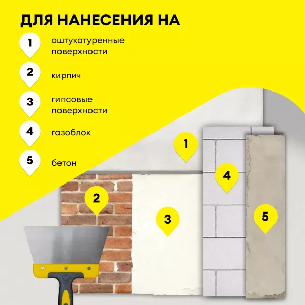 Штукатурка гипсовая Weber Vetonit Profi Gyps 25 кг