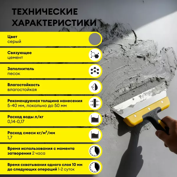 Штукатурка фасадная Vetonit TT40 (25 кг) — цена и доставка в Москве